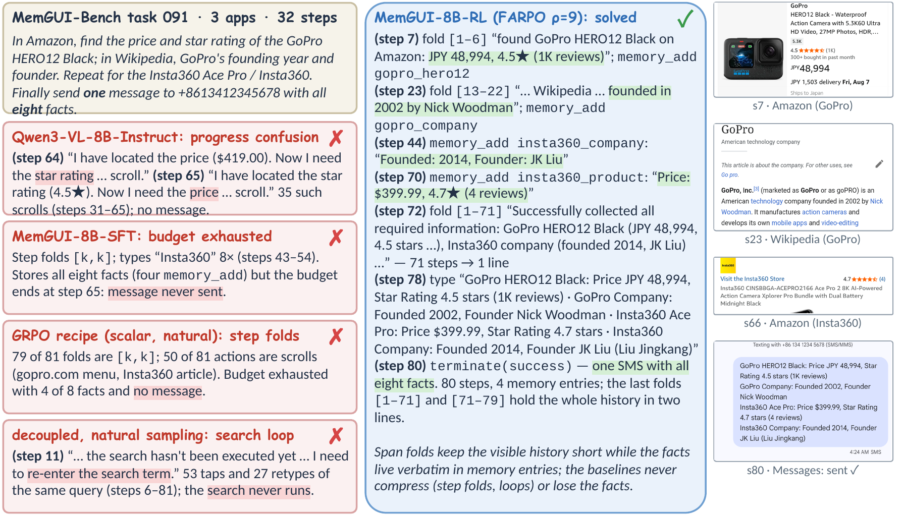 Case study on MemGUI-Bench task 091